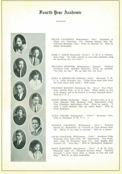 Page of 1923 West Virginia State College Yearbook showing images of fourth year students